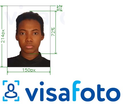 Příklad fotografie Guinea Conakry e-vízum pro paf.gov.gn s přesnou specifikací velikosti