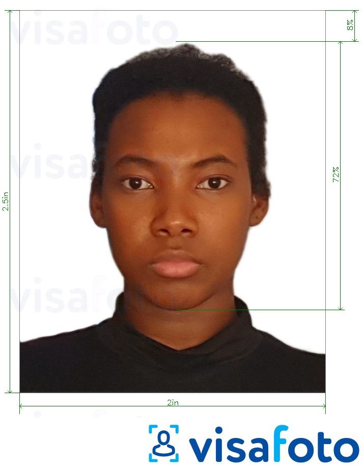 Příklad fotografie Keňský elektronický pas 2x2,5 palce s přesnou specifikací velikosti