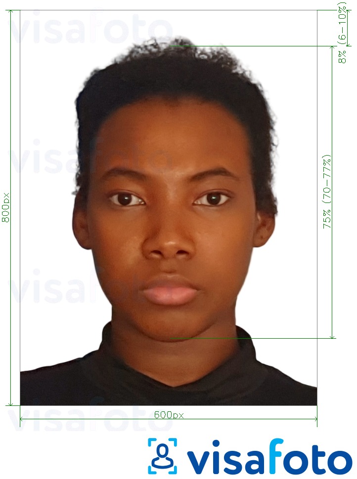 Příklad fotografie __name__ s přesnou specifikací velikosti