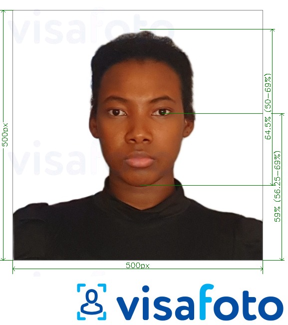 Příklad fotografie Rwanda Východní Afrika Turistické vízum online s přesnou specifikací velikosti